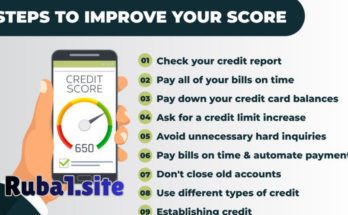 How to Improve Your Credit Score Using Credit Cards